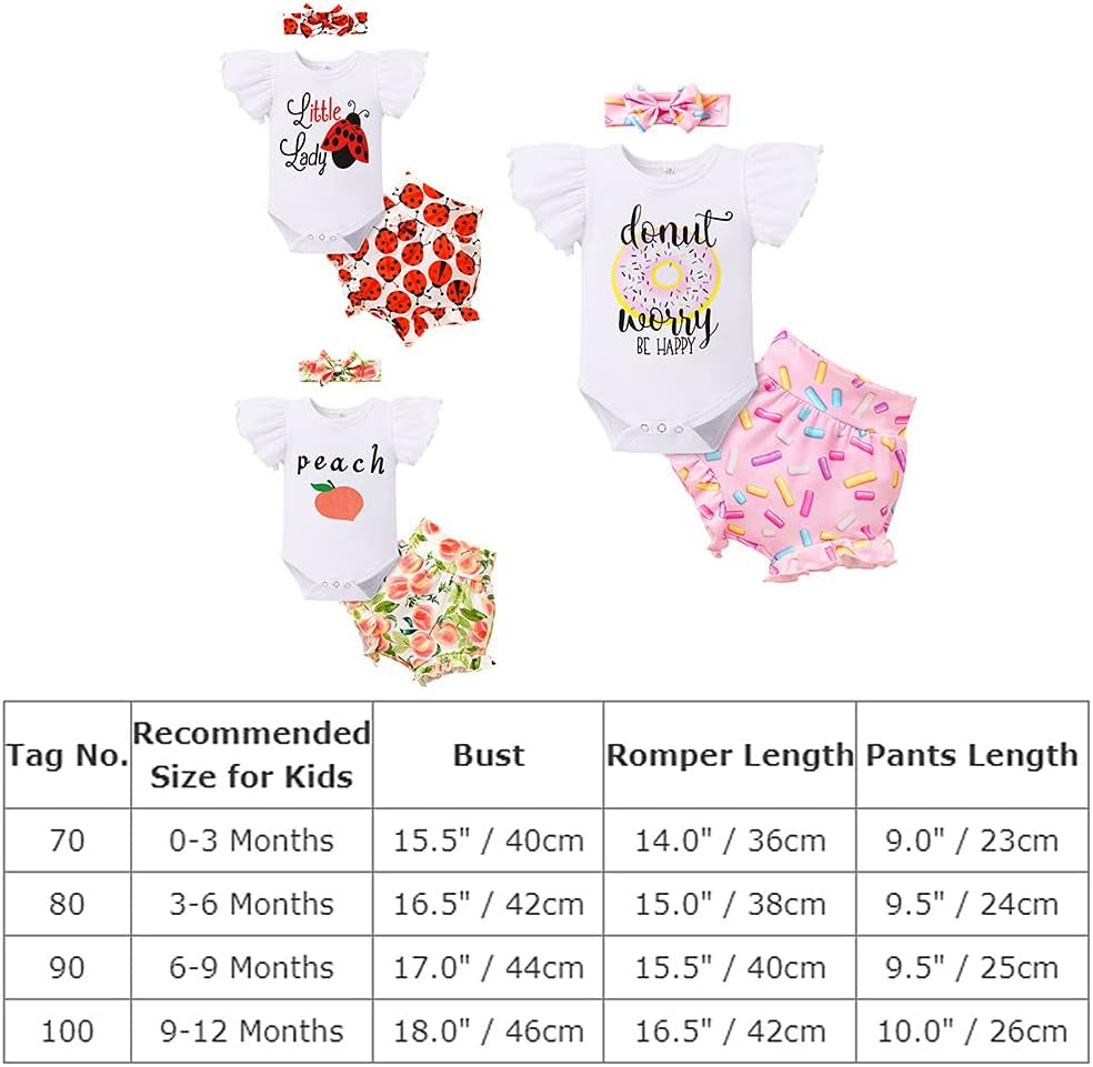 Isn'T She Lovely Newborn Baby Girls Coming Home Outfit Ruffle Romper Shorts Pants Headband 3PCS Summer Clothes Set